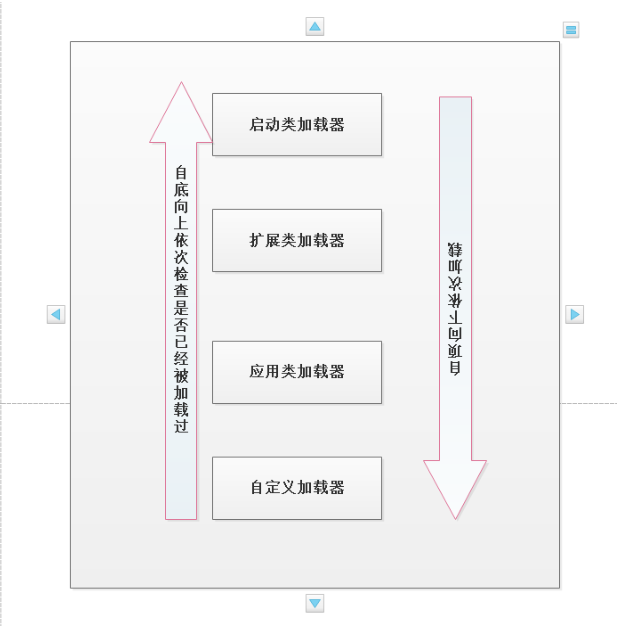 JAVA - 图23