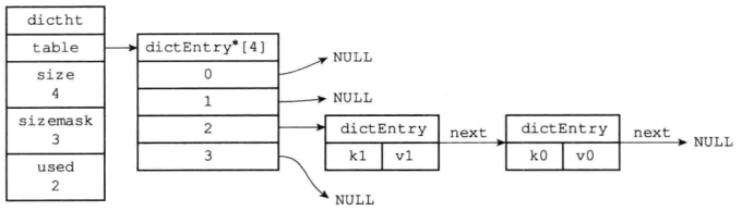 dictEntry.png