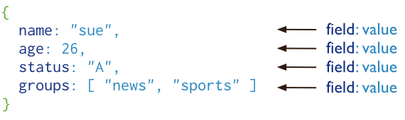 Node - 012 - MongoDB 简介 - 图1