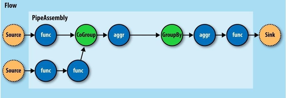 hadoop5 - 图27