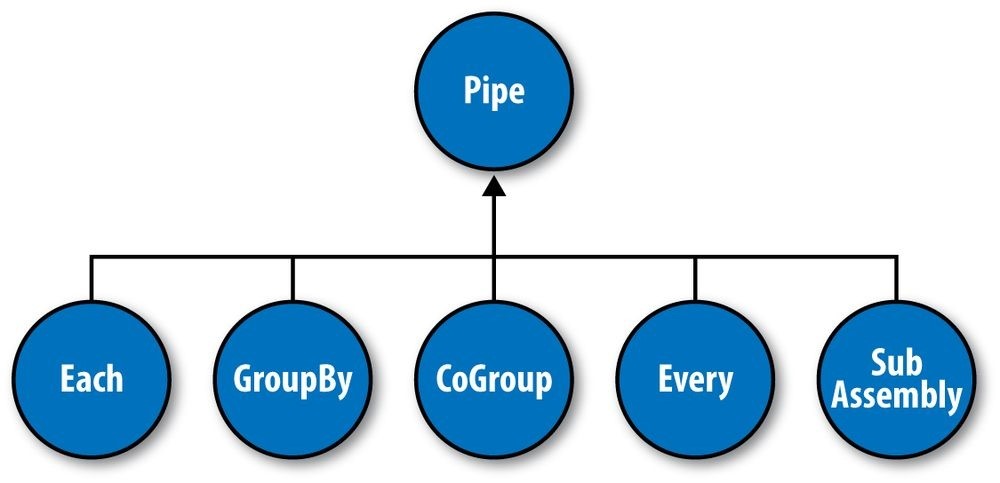 hadoop5 - 图23