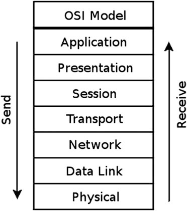 Python-Bastian-Ballmann01 - 图5