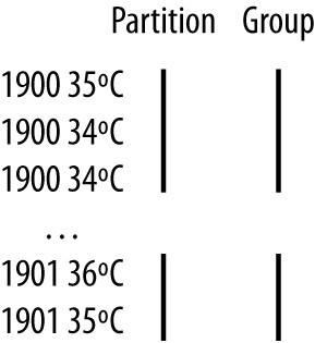 hadoop3 - 图24