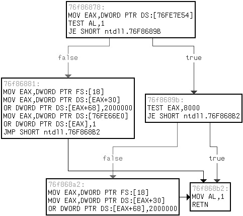 Game-Hacking-One - 图53