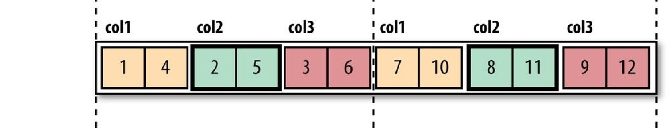 Hadoop2 - 图41