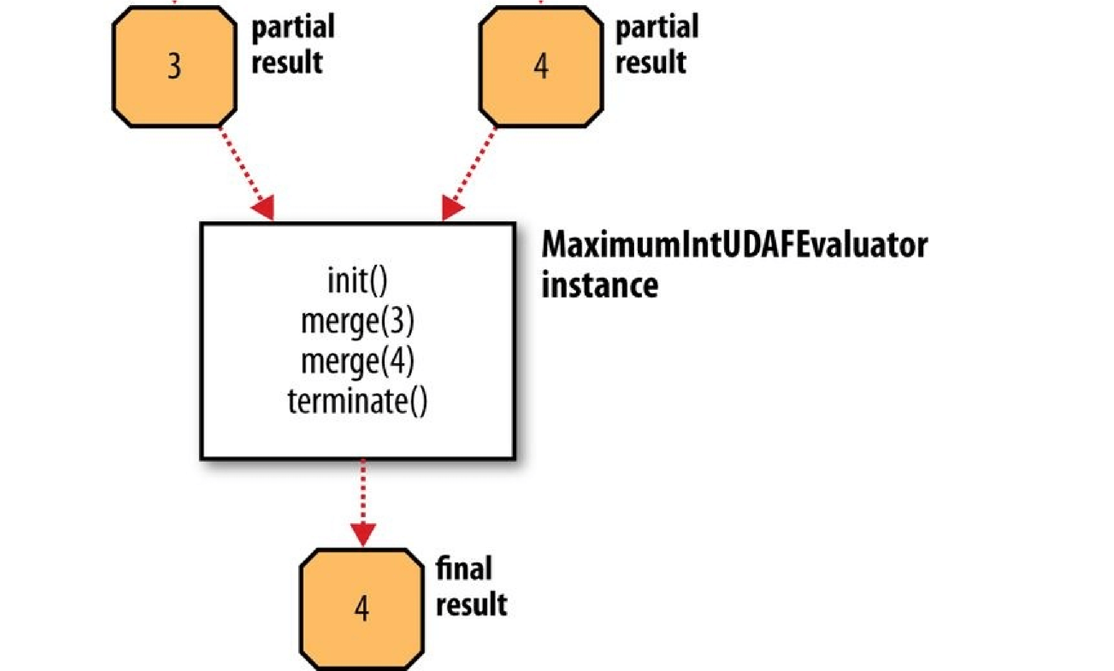 hadoop4 - 图25