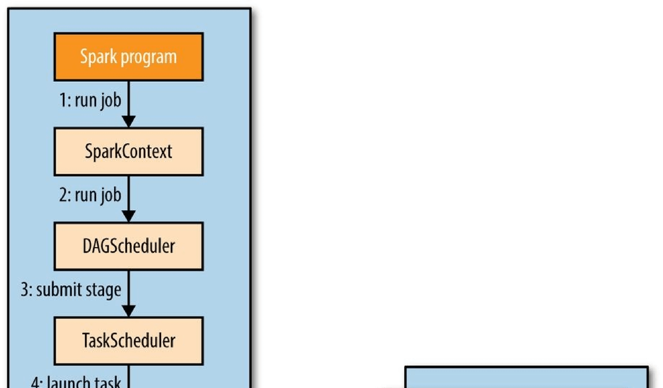 hadoop4 - 图34