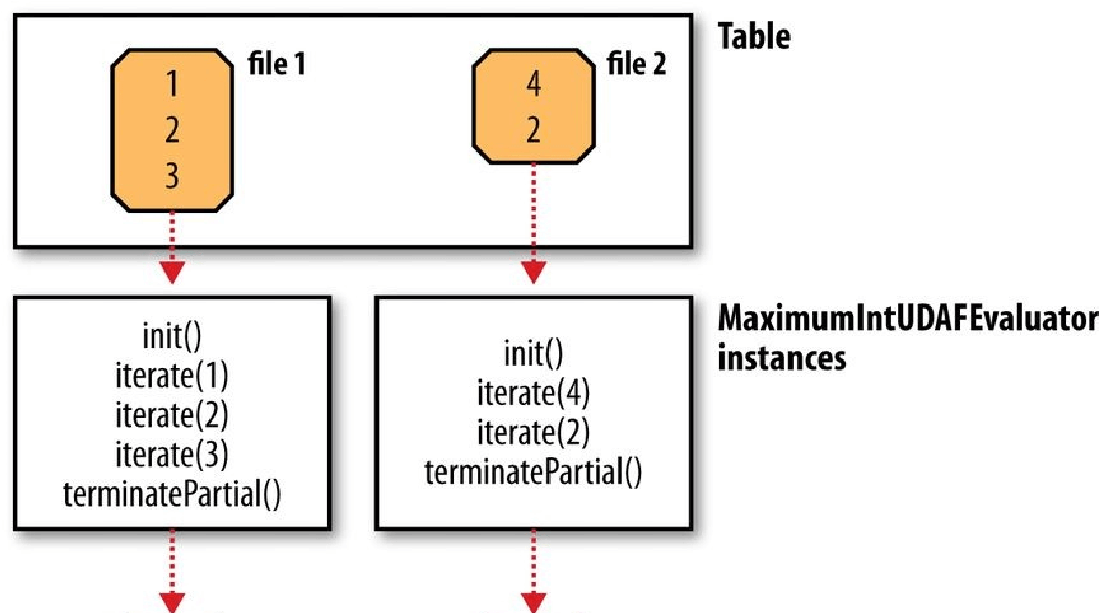 hadoop4 - 图24