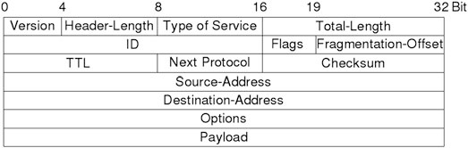 Python-Bastian-Ballmann01 - 图9