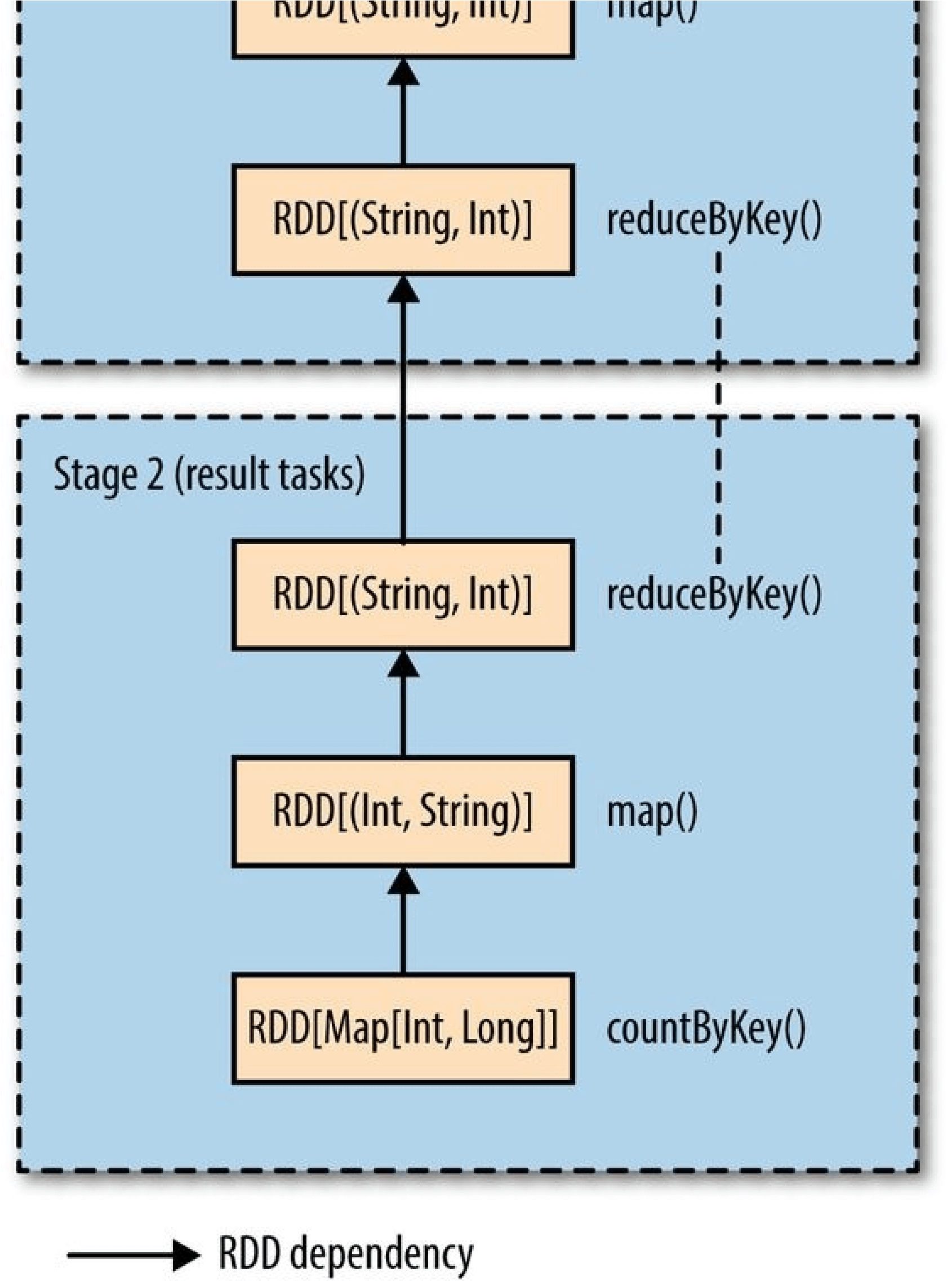 hadoop4 - 图37