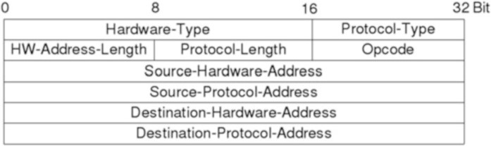 Python-Bastian-Ballmann01 - 图8