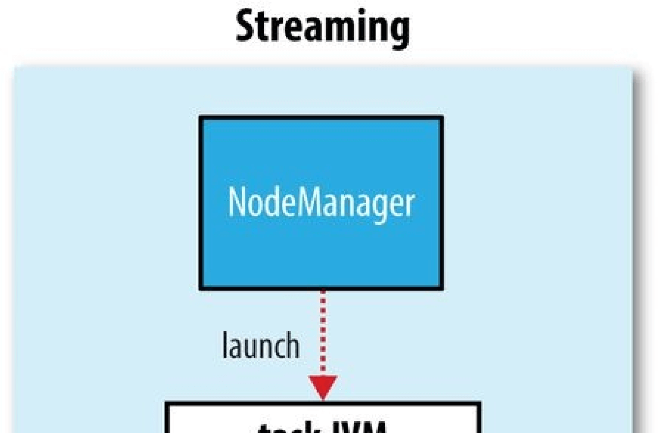 Hadoop2 - 图55