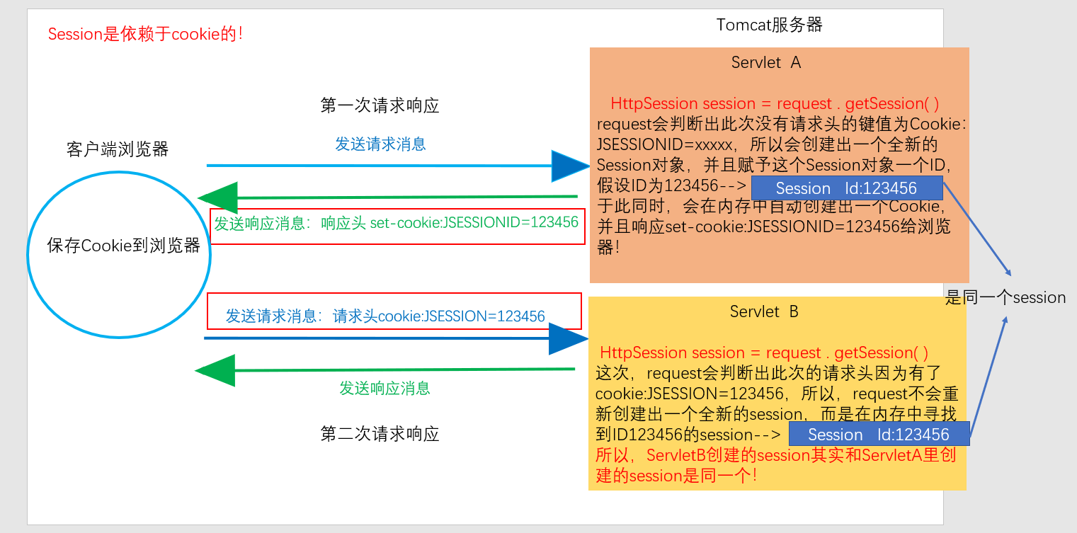 QQ图片20200711190931.png