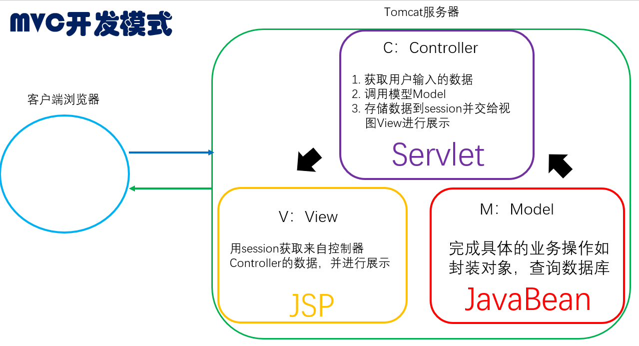 QQ图片20200712111007.png