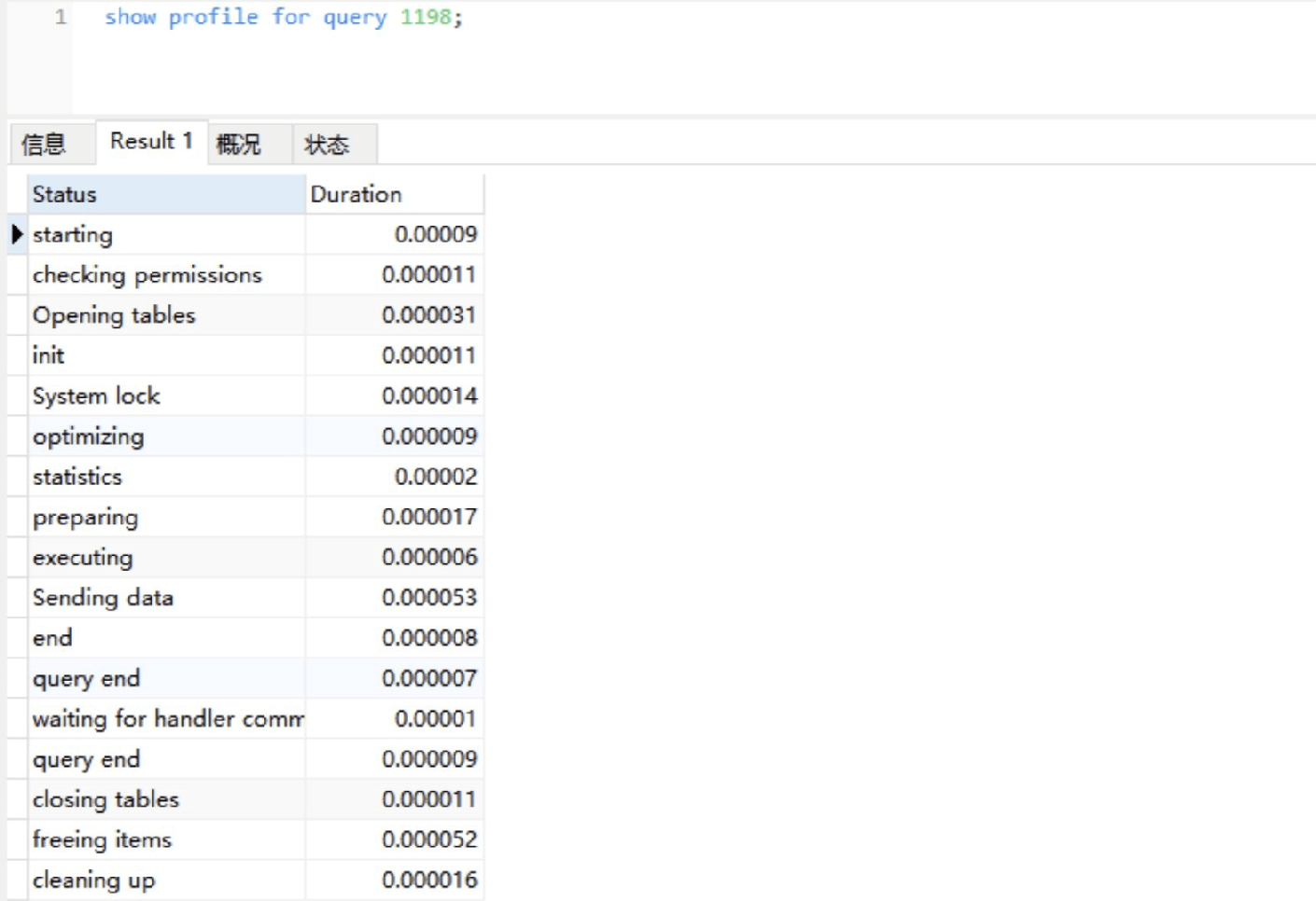 32讲MySQL调优之SQL语句：如何写出高性能SQL语句 - 图13