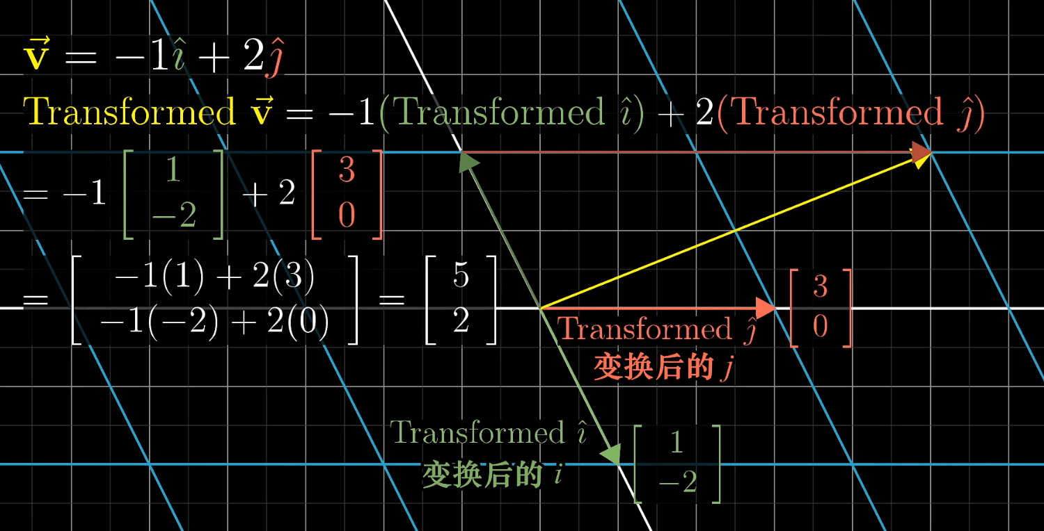 截屏2022-05-09 下午6.36.00.png