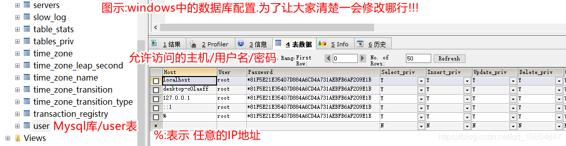 装MariaDB - 图9