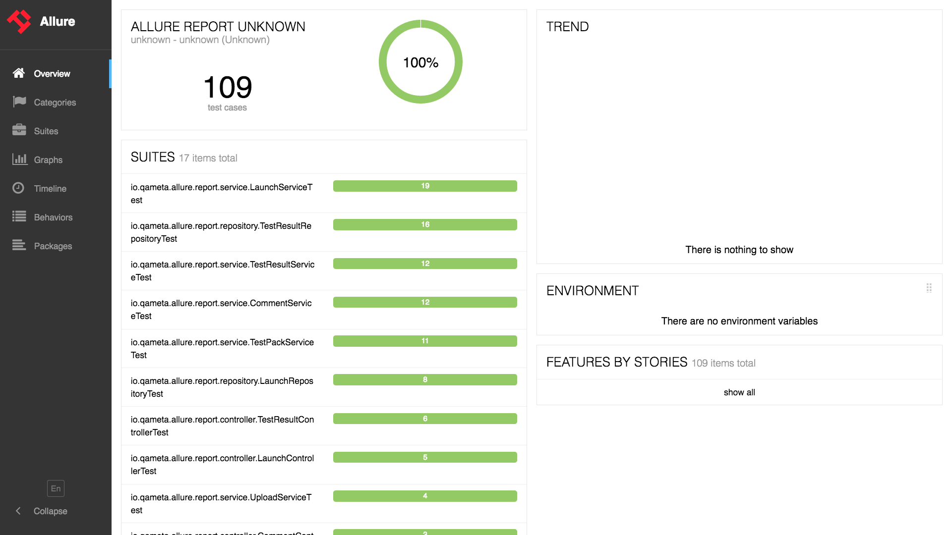 Allure Test Report - 图2