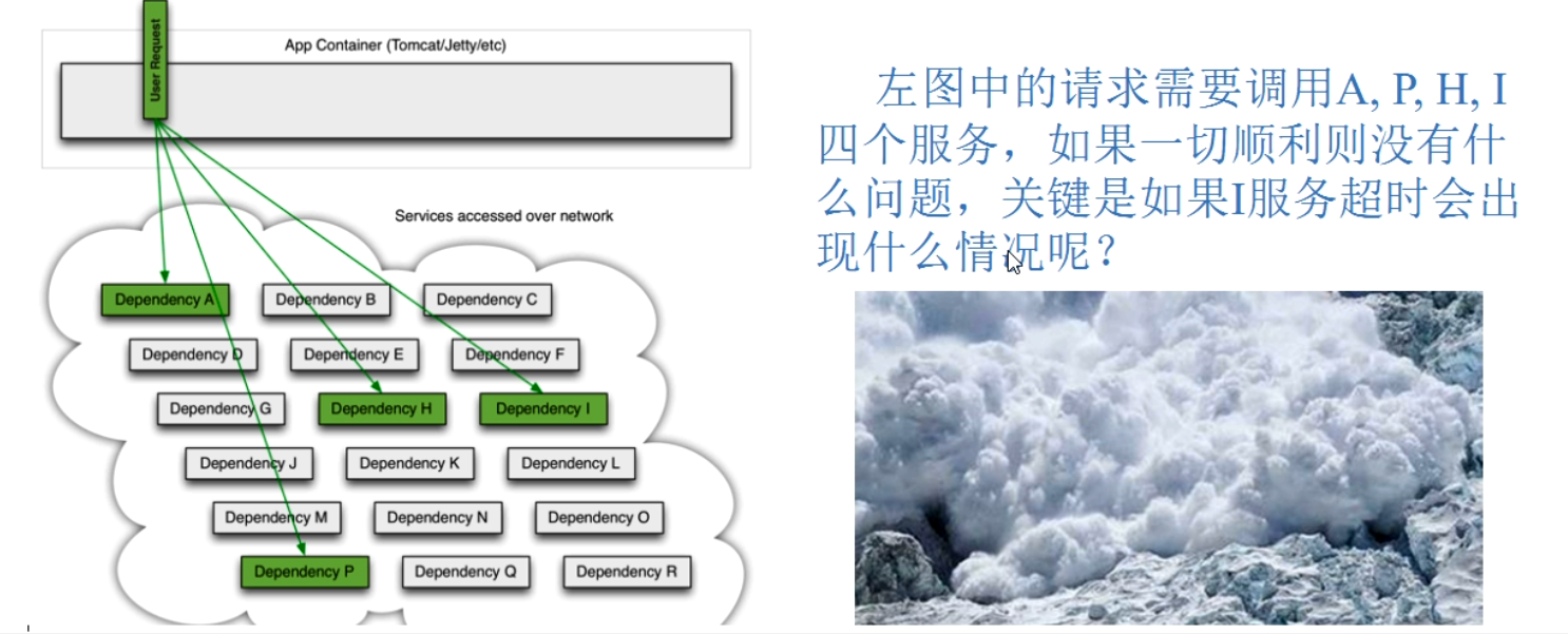 image-20200322113223075.png