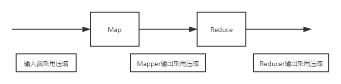 集合类 (2).png