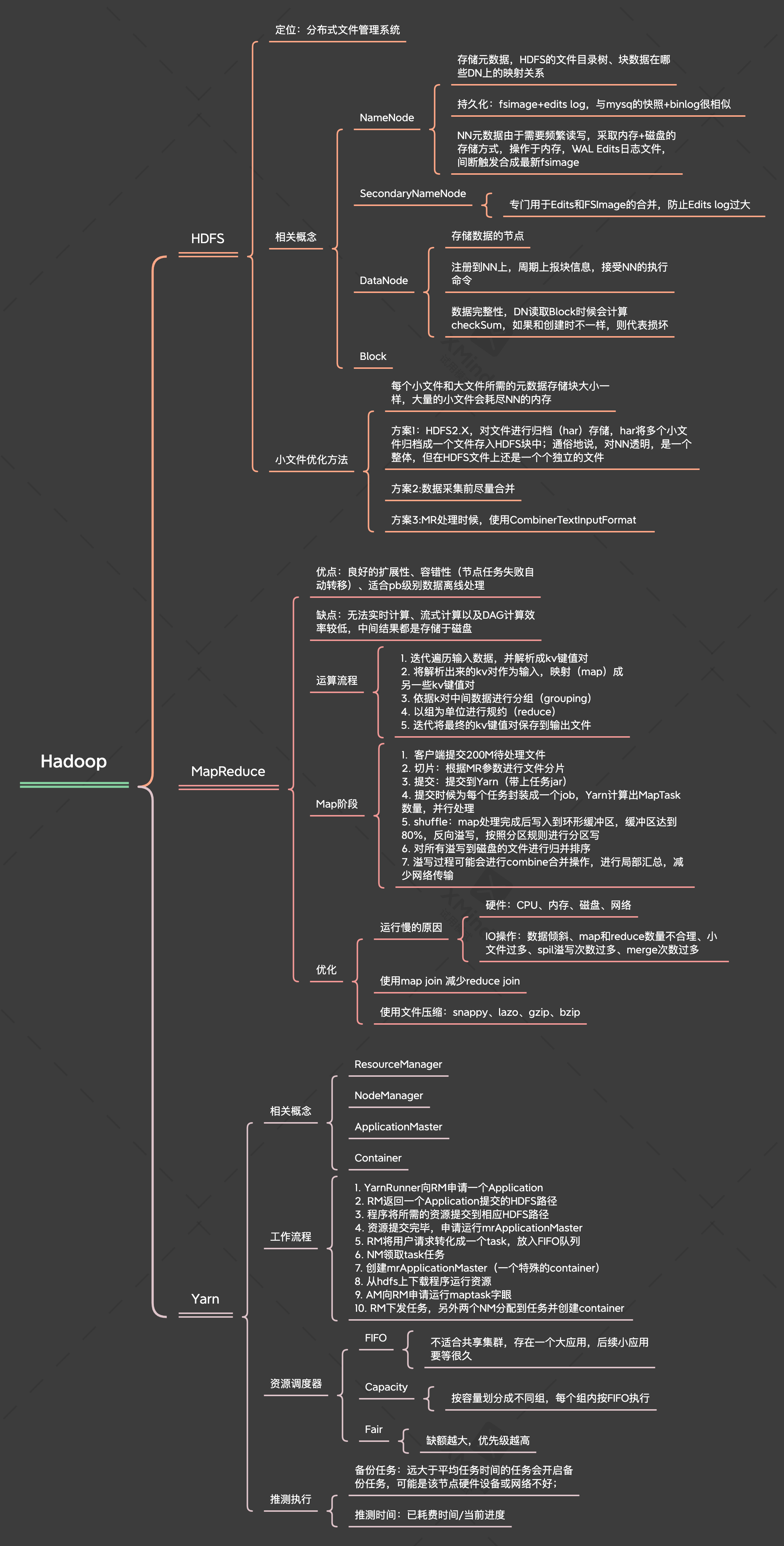 入门 - 图1