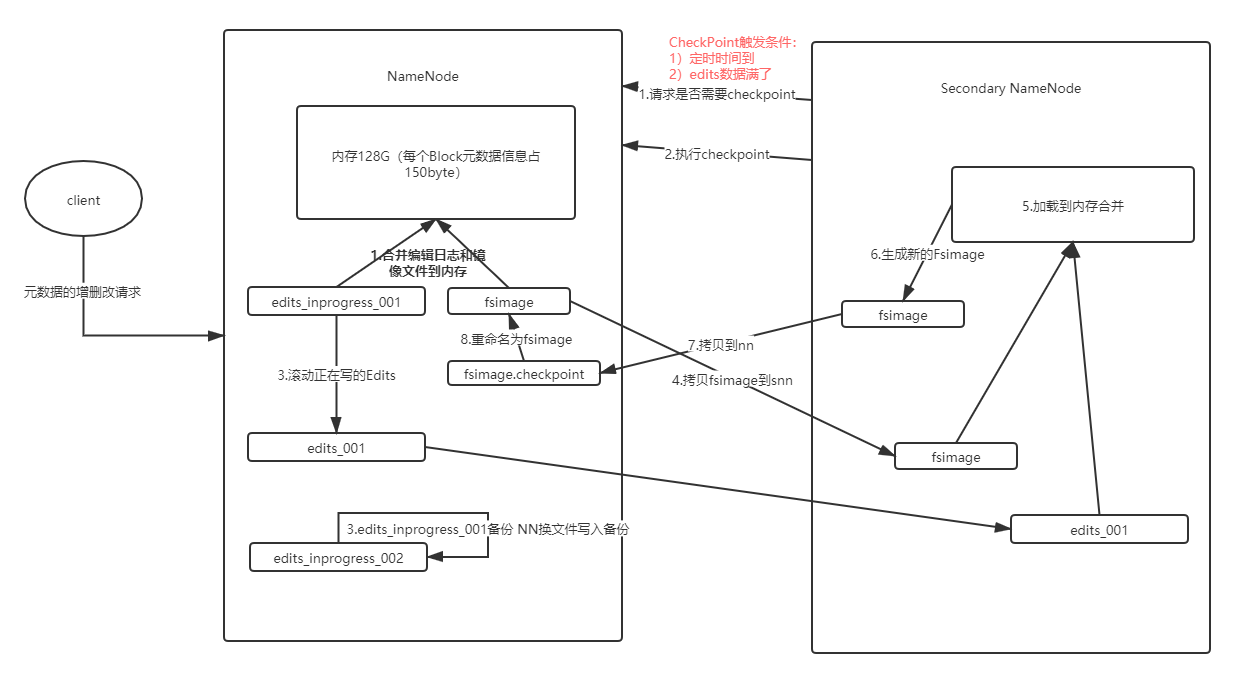 未命名文件 (15).png
