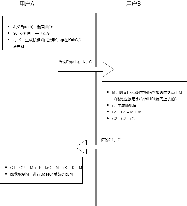 未命名绘图.drawio (1).png