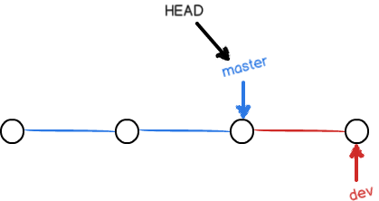 Git - 图12