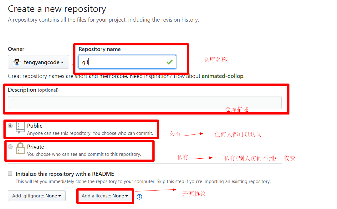 搞懂 Git 版本控制 - 图7