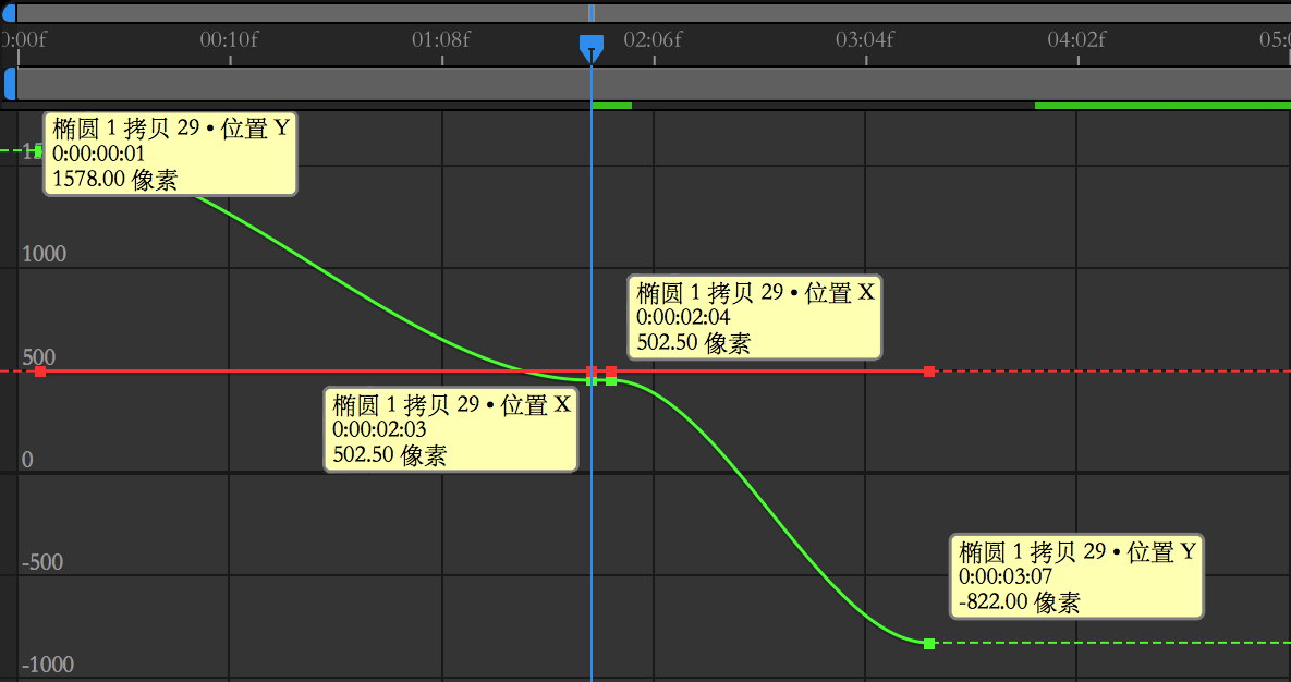 动画：从 AE 到 Web - 图6