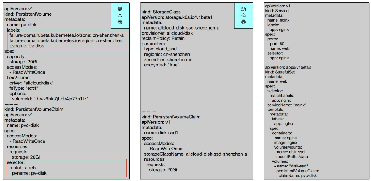 05-21.Kubernetes存储架构及插件使用 - 图20