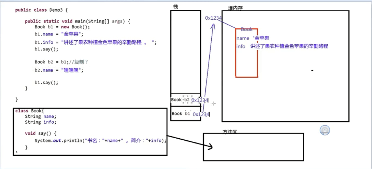 面向对象基础 - 图1