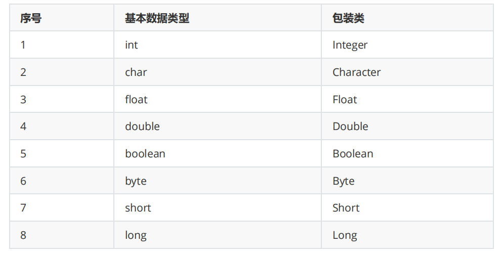 面向对象高级 - 图8