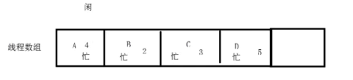 多线程 - 图21