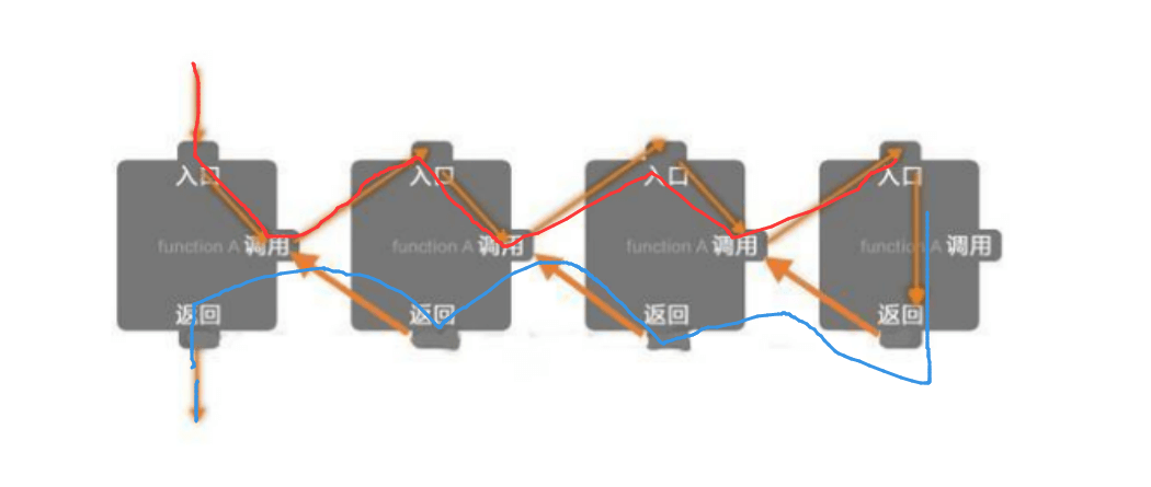 面向对象高级 - 图13