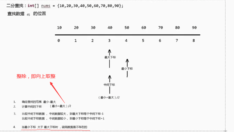 数组笔记 - 图2