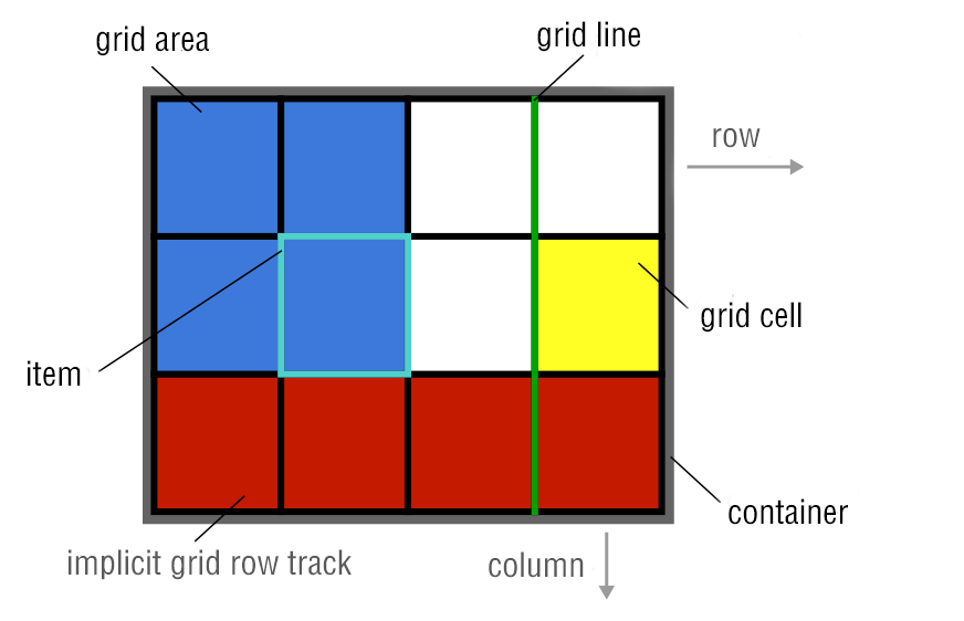 css-grid.png