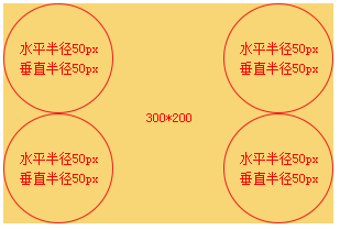 border-radius 使用与原理 - 图10