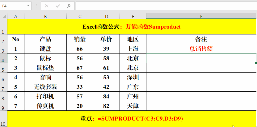 万能函数Sumproduct能解决4大类统计问题 - 图1