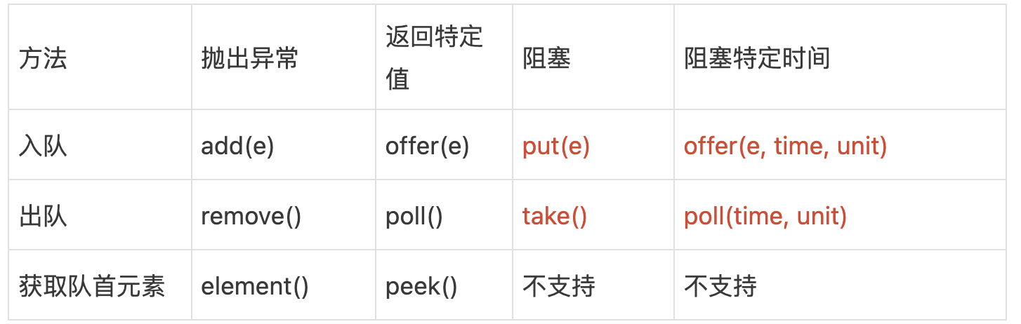 截屏2022-03-29 23.37.45.png