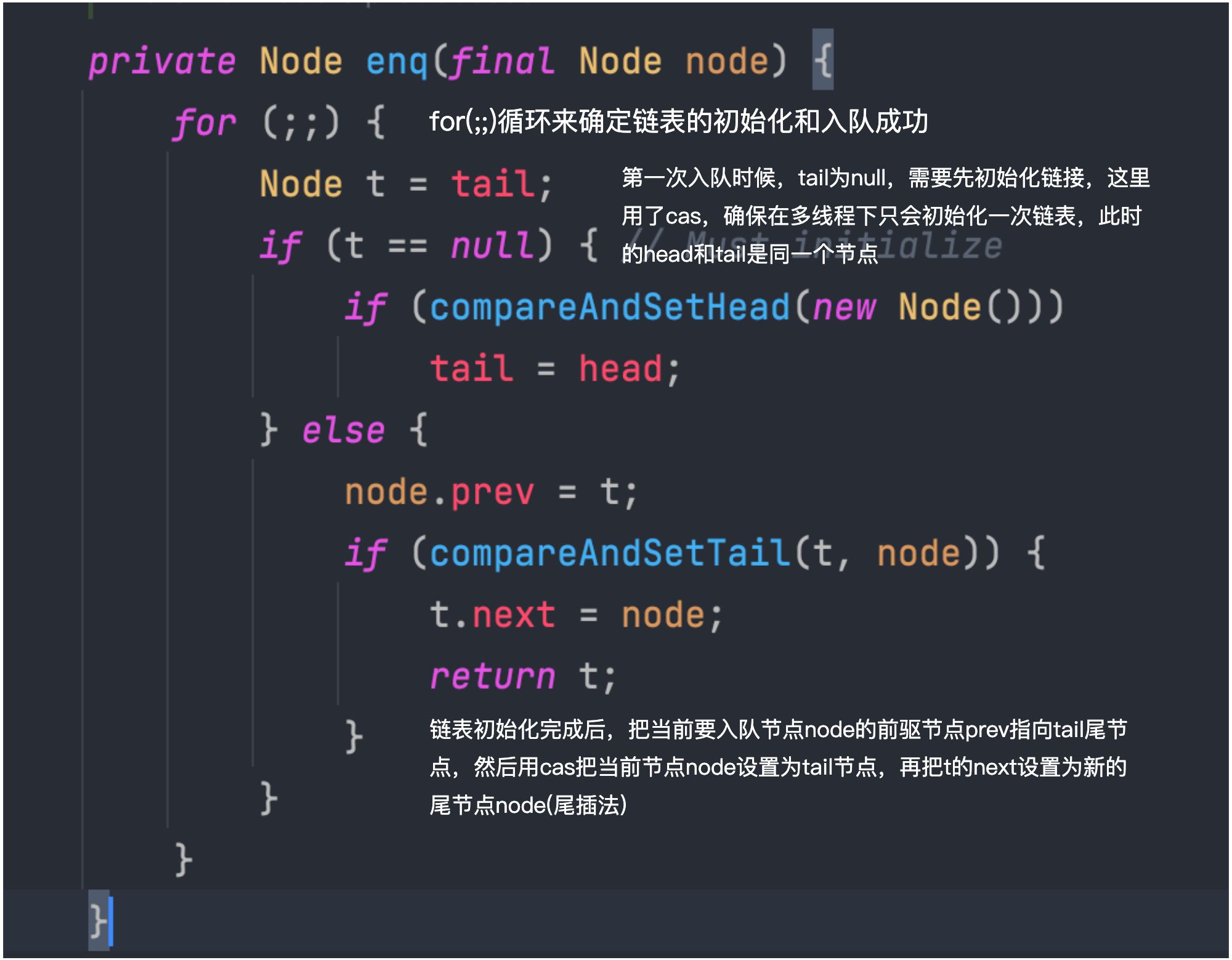 03-22ReentrantLock源码分析 - 图9