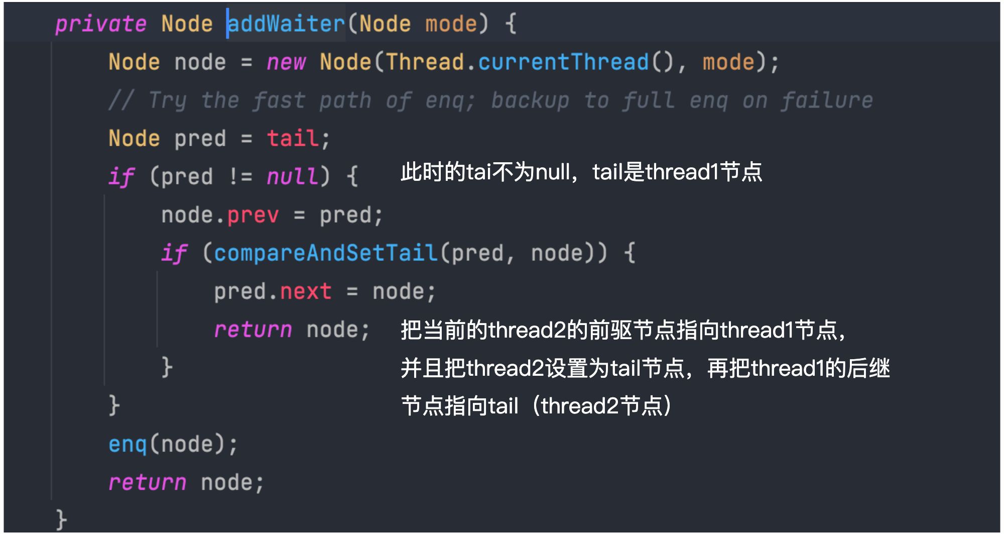 03-22ReentrantLock源码分析 - 图14