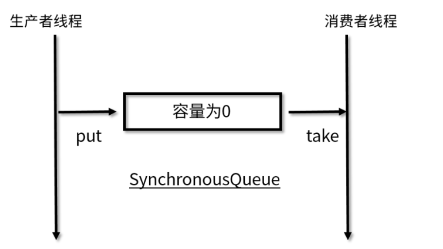 截屏2022-03-31 22.47.12.png