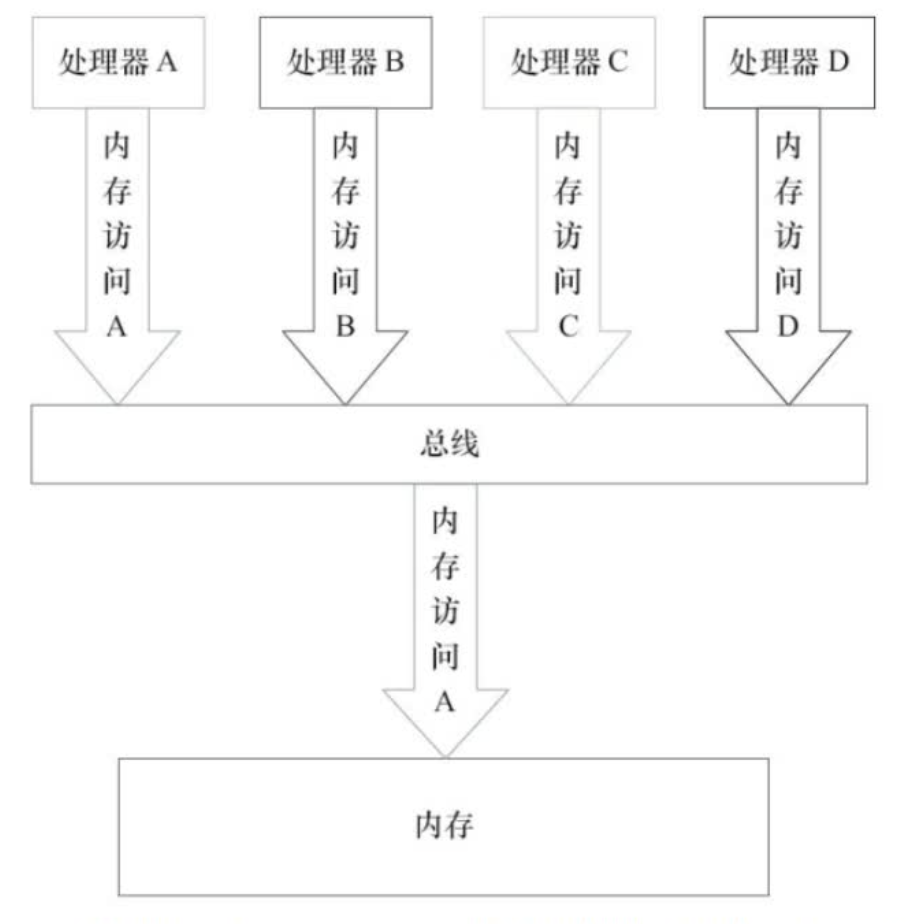 截屏2022-03-11 22.21.55.png