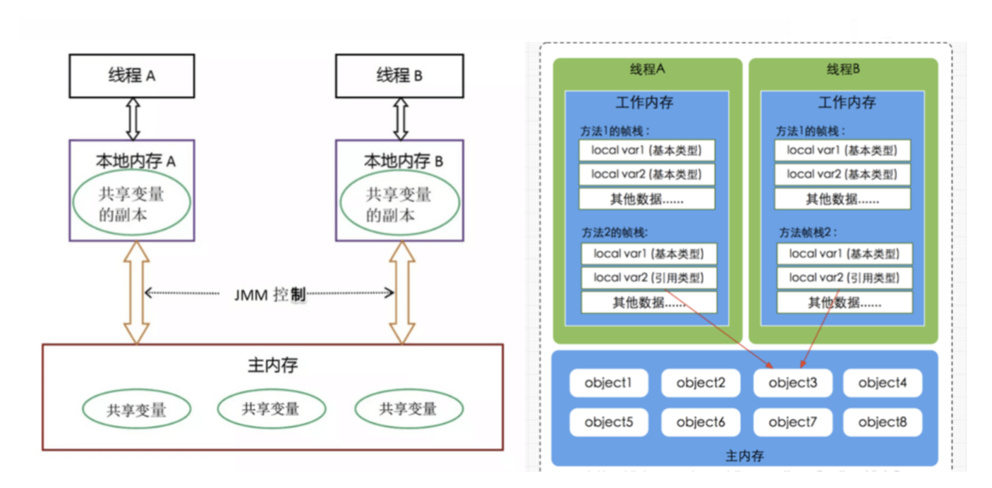 截屏2022-04-22 01.01.05.png
