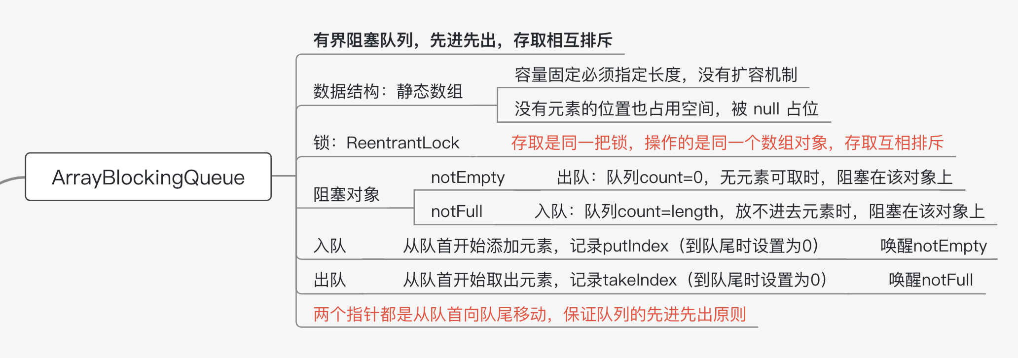 截屏2022-03-30 00.46.05.png