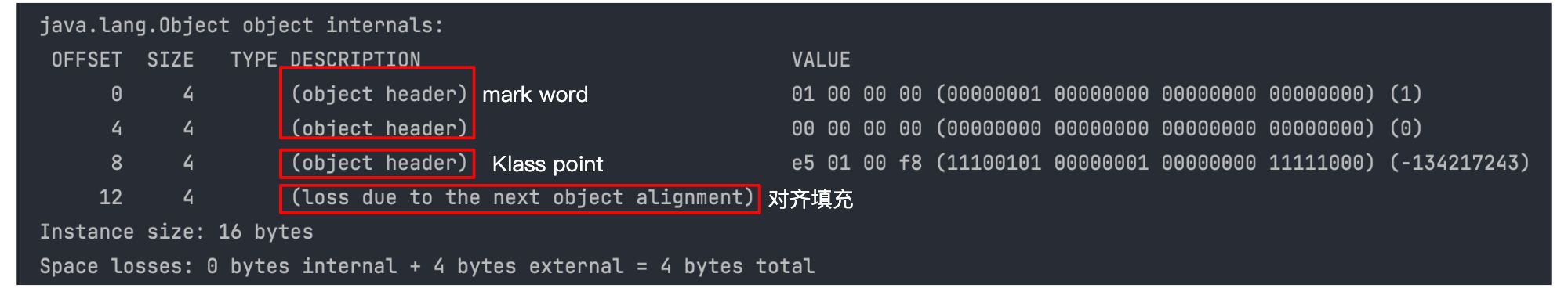 03-17深入理解synchronized(1-2) - 图2