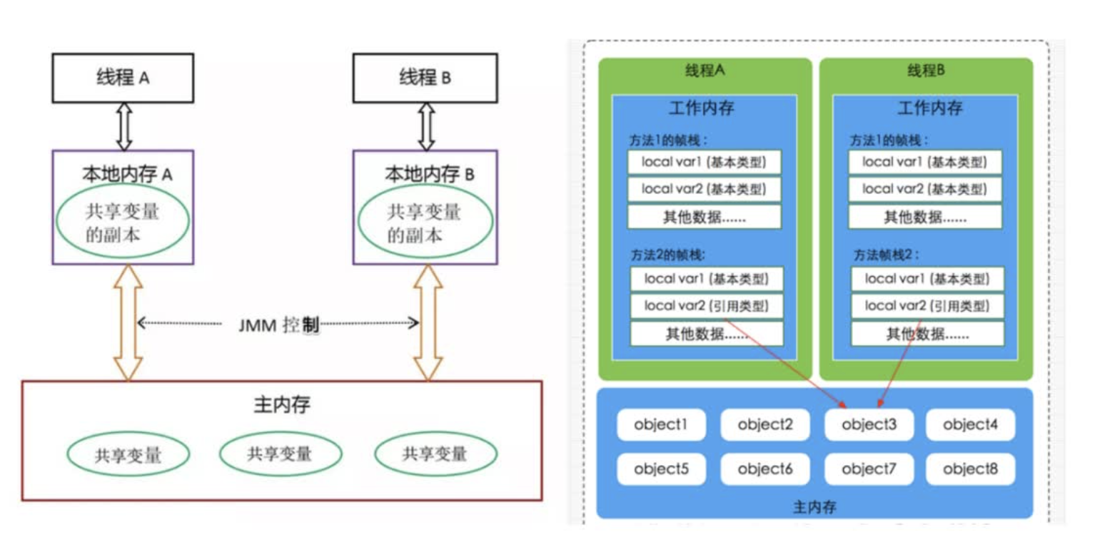 截屏2022-03-10 00.29.50.png