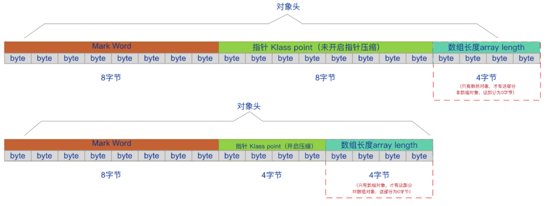截屏2022-03-17 23.52.57.png