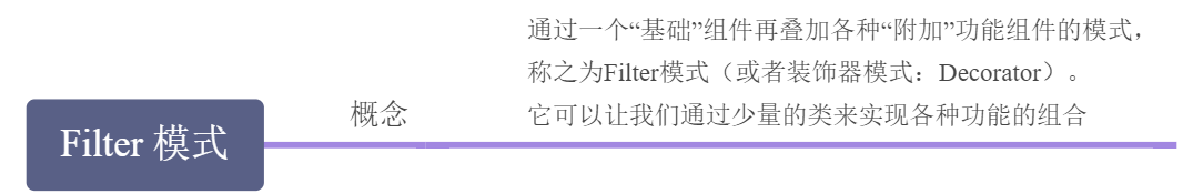 Filter 模式 - 图1